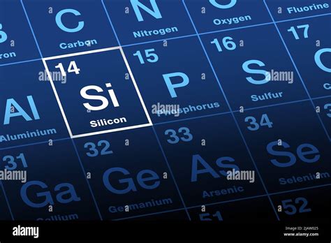 silicon atom|Silicon Facts (Atomic Number 14 or Si) .